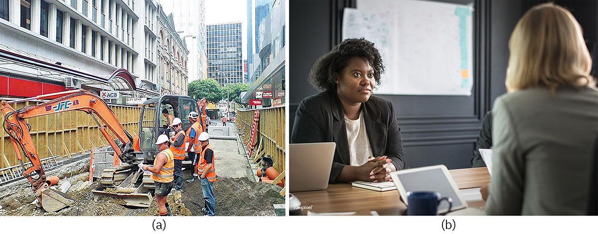 Figure a shows workers at a construction site. Figure B shows two people in business attire at a meeting in what appears to be a conference room.