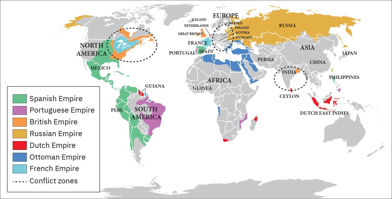 A map of the world is shown. The continents of North America, South America, Europe, Africa, and Asia are labeled. Areas highlighted green indicating the “Spanish Empire” are: the central third of the United States and the very southeastern portion including Florida, all of Central America, including Mexico, the northwestern portion of South America, the western coast of South America, including Peru and a small area extending east to the Atlantic Ocean toward the south, Spain, and the northern portion of the Philippines. Areas highlighted purple indicating the “Portuguese Empire” are: a “U” shaped area on the east coast of South America, Portugal, the southern portion of the Philippines, and a small sliver on the southeastern coast of Africa across from Madagascar. Areas highlighted orange indicating the “British Empire” are: a “U” shaped area south of the Hudson Bay in Canada, a thin strip running from east to west in southeastern Canada, a “U” shaped area in the United States running from Maine south to Georgia and back up to the Great Lakes, Great Britain, and a small triangle shaped area in eastern India. Areas highlighted yellow indicating the “Russian Empire” are all of Russia, islands north of Japan, a small island north of the Philippines, and the western portion of Alaska. Areas highlighted red indicating the “Dutch Empire” are: the western portion of Guiana in South America, the Netherlands, a small section at Africa’s southern tip, a small northern portion of Madagascar, the island of Ceylon, and the Dutch East Indies. Areas highlighted dark blue indicating the “Ottoman Empire” are: the southern, eastern, and northeastern coasts of the Mediterranean Sea, extending southeast along the Arabian Peninsula on the east side of the Red Sea, and a very thin rectangular strip on the southwest portion of Africa along the Atlantic Ocean. Areas highlighted light blue indicating the “French Empire” are: an oval area around the Great Lakes in North America extending around the St. Lawrence River into Canada, the eastern portion of Guiana in South America, and France. A dashed line indicates “Conflict zones.” These areas are: an oval area in southeastern Canada and the eastern portion of North America, an oval area in Europe which includes Poland, Austria, Hungary and the westernmost edge of Russia, and an oval area that encompasses the lower two thirds of India and the northern portion of Ceylon.