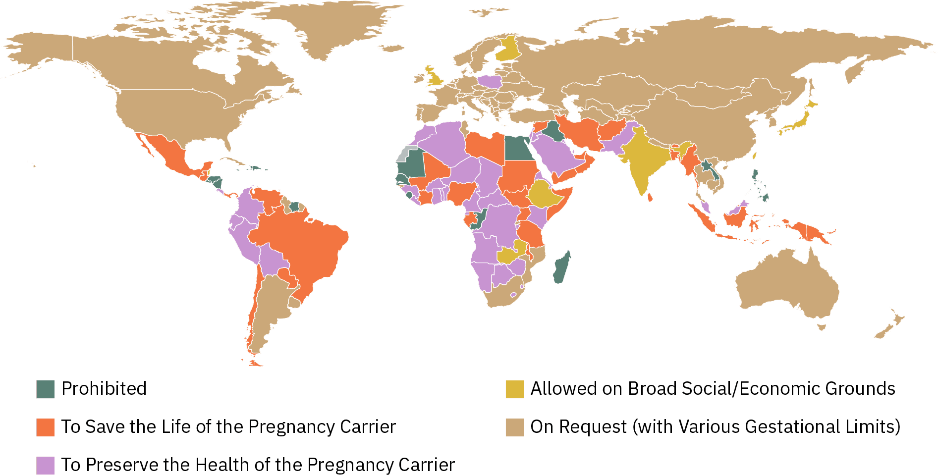 A map of the world with shading to indicate the legality of abortion. In the following nations/regions abortion is available on request, with various gestational limits: Russia, Turkey, China, Australia, most of Europe, Canada, the United States, Argentina, and South Africa. In the following nations/regions abortion is allowed on broad social/economic grounds: India, Japan, Finland, England, Ethiopia, Democratic Republic of the Congo. In the following nations/regions, abortion is allowed to save or preserve the health of the pregnancy carrier: most of Africa, most of South America, most of the Middle East, Mexico, and Poland. In the following nations/regions, abortion is prohibited entirely: Egypt, Iran, the Philippines, portions of Africa, potions of Central America.