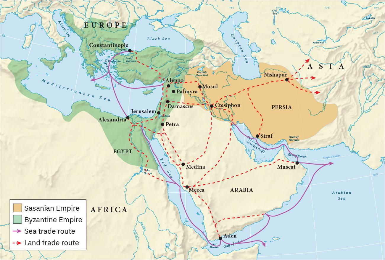 A map of southern Europe, northern Africa, and southwestern Asia is shown. The Adriatic Sea, the Mediterranean Sea, the Aegean Sea, the Black Sea, the Caspian Sea, the Red Sea, the Gulf of Aden, the Persian Gulf (Arabian Gulf), the Gulf of Oman, and the Arabian Sea are labeled. An oval area stretching from Nishapur in northern Persia south to Siraf on the Persian Gulf (Arabian Gulf) and west to just past Mosul and almost Palmyra is highlighted orange indicating “Sasanian Empire.” A thin area along the northern coast of Africa is highlighted green indicating “Byzantine Empire.” Other areas highlighted green include: southern Italy, all of Greece and Turkey and the land along the coast between Turkey and Egypt. Purple dashed arrows are drawn on the map indicating “Sea trade route.” Purple dashed arrows begin in Constantinople in the north and head south through the Aegean Sea splitting into three – one heading west into the Mediterranean Sea, one heading east to Aleppo and the other heading south to Alexandria. South of Alexandria the dashed purple arrow picks up and heads south through the Red Sea to Aden in Arabia and then splits – one way heading south and the other heading to the Arabian Sea where it meets up with an arrow coming south through the Persian Gulf (Arabian Gulf) and the Gulf of Oman from an area south of Ctesiphon in Persia. Dotted red lines are shown throughout the map indicating ”Land trade route.” One red dotted line begins in Constantinople in the north and heads in a zig-zag down toward Aleppo. From Aleppo one red dotted line heads south through Jerusalem then up to Alexandria and then south to an area along the coast across the Red Sea from Mecca. From Aleppo another red dotted line heads east to Mosul in Persia and then to Ctesiphon and then on to Nishapur. From Nishapur it splits into three red dotted arrows and heads off into Asia. Before Nishapur it also splits off south to Siraf along the Persian Gulf. From Aleppo a red dotted line also heads south to Damascus then the line forms many grids all over Arabia connecting and intersecting all of these cities: Petra, Medina, Mecca, Aden, Muscat, and Ctesiphon.