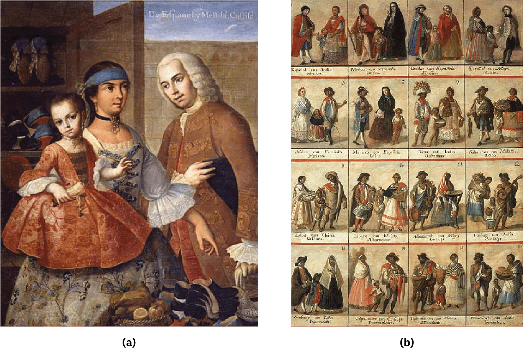 Image (a) shows a white father with his Spanish Indian wife and their mixed-race daughter. The man wears shirt, vest, and a long coat, decorated with embroidery, and oversized lace cuffs. The mother and child both wear jewelry and dresses decorated with floral embroidery. Image (b) consists of sixteen small paintings. Each painting shows a different racial combination of a man, woman, and child.