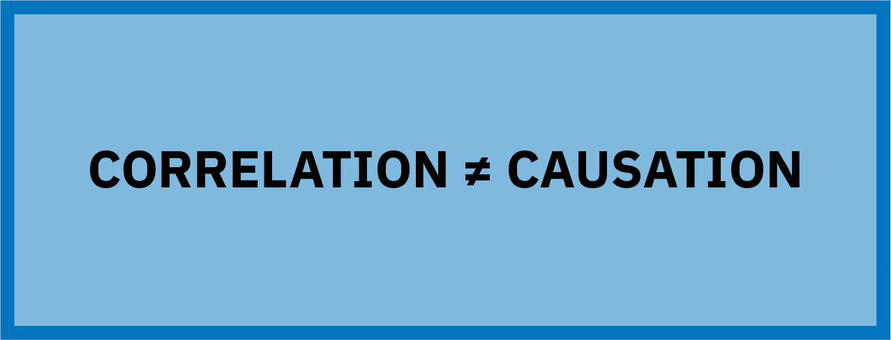 A box contains the words, correlation does not equal causation.