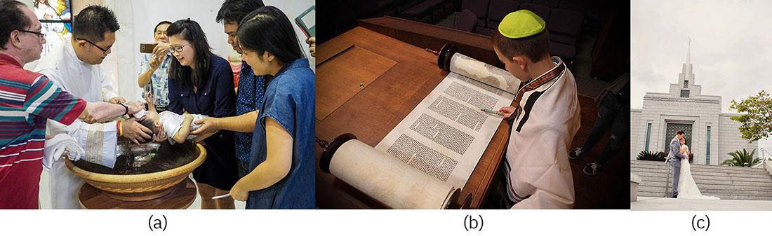 Photo A shows several people holding an infant over a Baptismal font. Photo B shows a young person reading the Torah at a podium. Photo C shows two people embracing in front of a Church building.