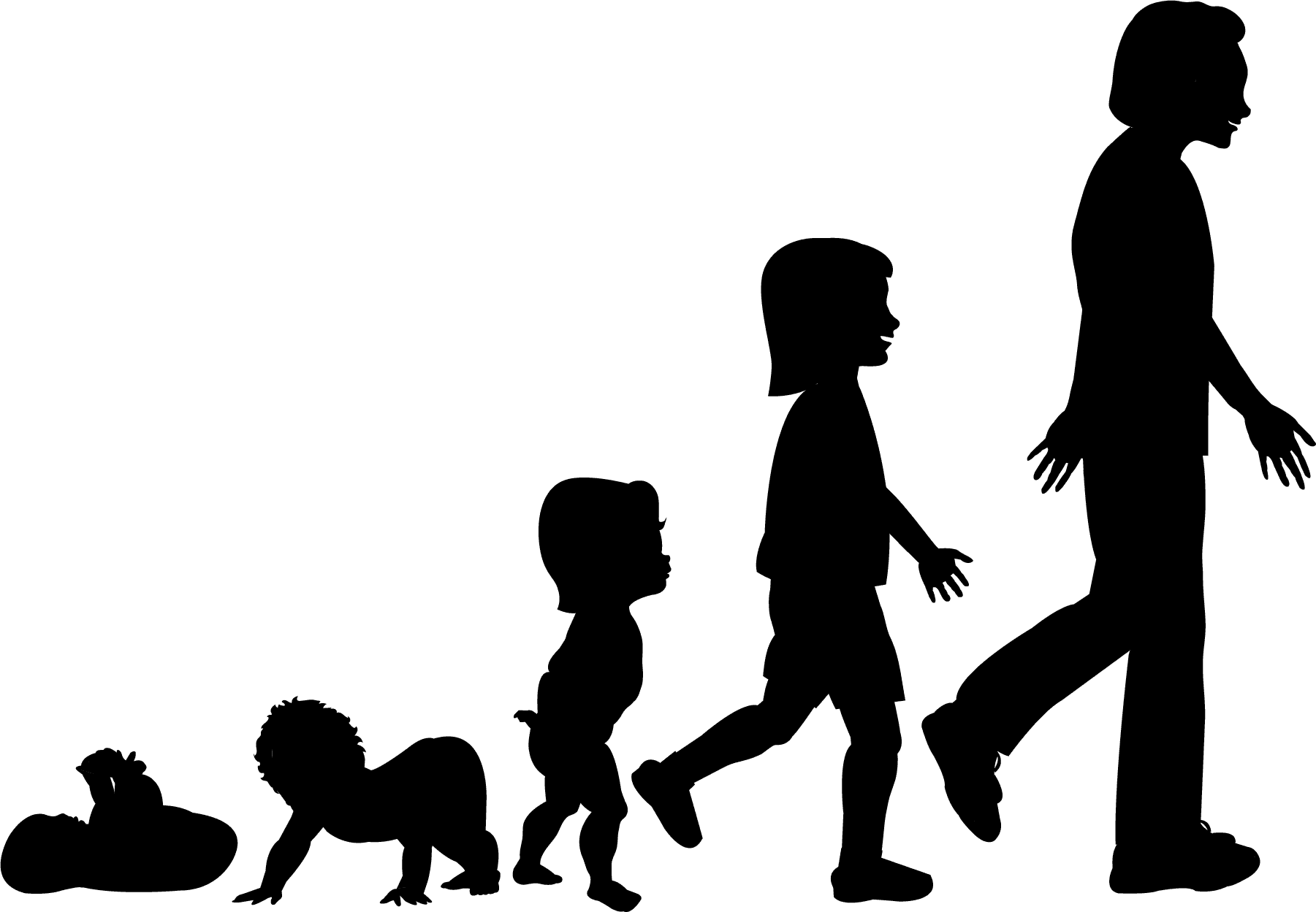 Silhouettes of an infant, a toddler, a young child, an older child, and an adult.