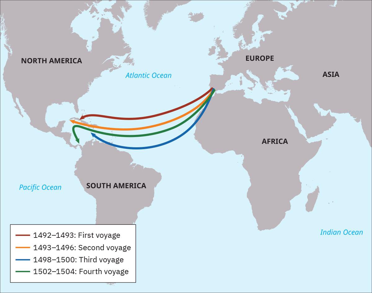 A map of the world is drawn with North America, South America, Europe, Asia, Africa, the Pacific Ocean, Atlantic Ocean, and Indian Ocean labeled. There are four arced arrows pointing west from the westernmost tip of Europe in Spain across the Atlantic Ocean to various places in Central America. The map legend shows the colored lines and what they stand for: The red arrow is labeled 1492–1493: First voyage and ends on the northern coast of Cuba. The orange arrow is labeled 1493–1496: Second voyage and ends on the western coast of Cuba. The blue arrow is labeled 1498–1500: Third voyage and runs along the southern coast of Cuba before turning south and ending at Panama. The green arrow is labeled 1502–1504: Fourth voyage and swoops southward along the western coast of Africa before turning back north, brushing the northeastern coast of South American and ending at the southern coast of Haiti.