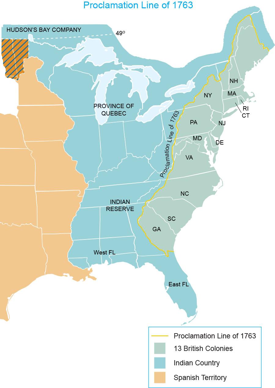 The map shows the eastern half of the United States. Spanish territory on the map begins just west of the Mississippi River and the map ends in central Texas. Indian Country extends from the crest of the Appalachian Mountains in the east to the Mississippi River in the west and includes Province of Quebec, East Florida, West Florida, and Indian Reserve. The thirteen British colonies are along the east coast and include Georgia, South Carolina, North Carolina, Virginia, Maryland, Delaware, Pennsylvania, New Jersey, New York, Rhode Island, Connecticut, Massachusetts, and New Hampshire. A line showing the Proclamation Line of 1763 borders the colonies along the crest of the Appalachian Mountains.