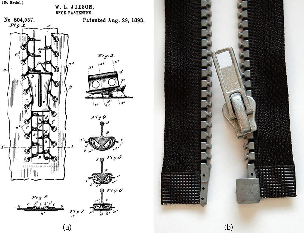 Figure (a) shows drawings of a patent for the zipper.