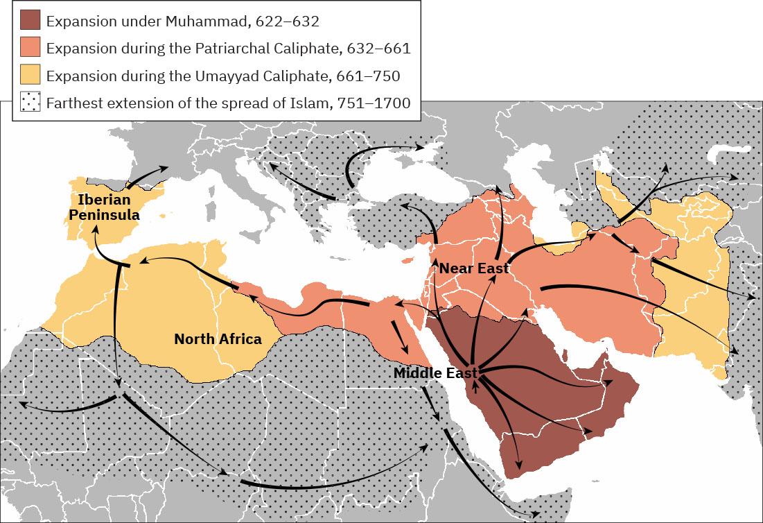 A map is shown. Water is highlighted white with no labels and land is highlighted gray and other colors. A triangle-shaped peninsula in the southeastern portion of the map is highlighted brown and labelled Middle East, indicating “Expansion under Muhammad, 622-632.” Six arrows start in the west and head north, east, and south in all directions from the start within this area. An area highlighted orange is located north and northeast of the brown area as well as to the west, south of the water. It is labelled Near East and indicates “Expansion during the Patriarchal Caliphate, 632-661.” Black arrows run throughout all this area. Areas highlighted yellow at the west of the map are labelled Iberian Peninsula and North Africa as well as an area east of the orange area in the east of the map indicating “Expansion during the Umayyad Caliphate, 661-750.” Black arrows are also seen in these areas. Most of the land south, east, and some north is highlighted gray with black dots which indicates “Farthest extension of the spread of Islam, 751-1700.”