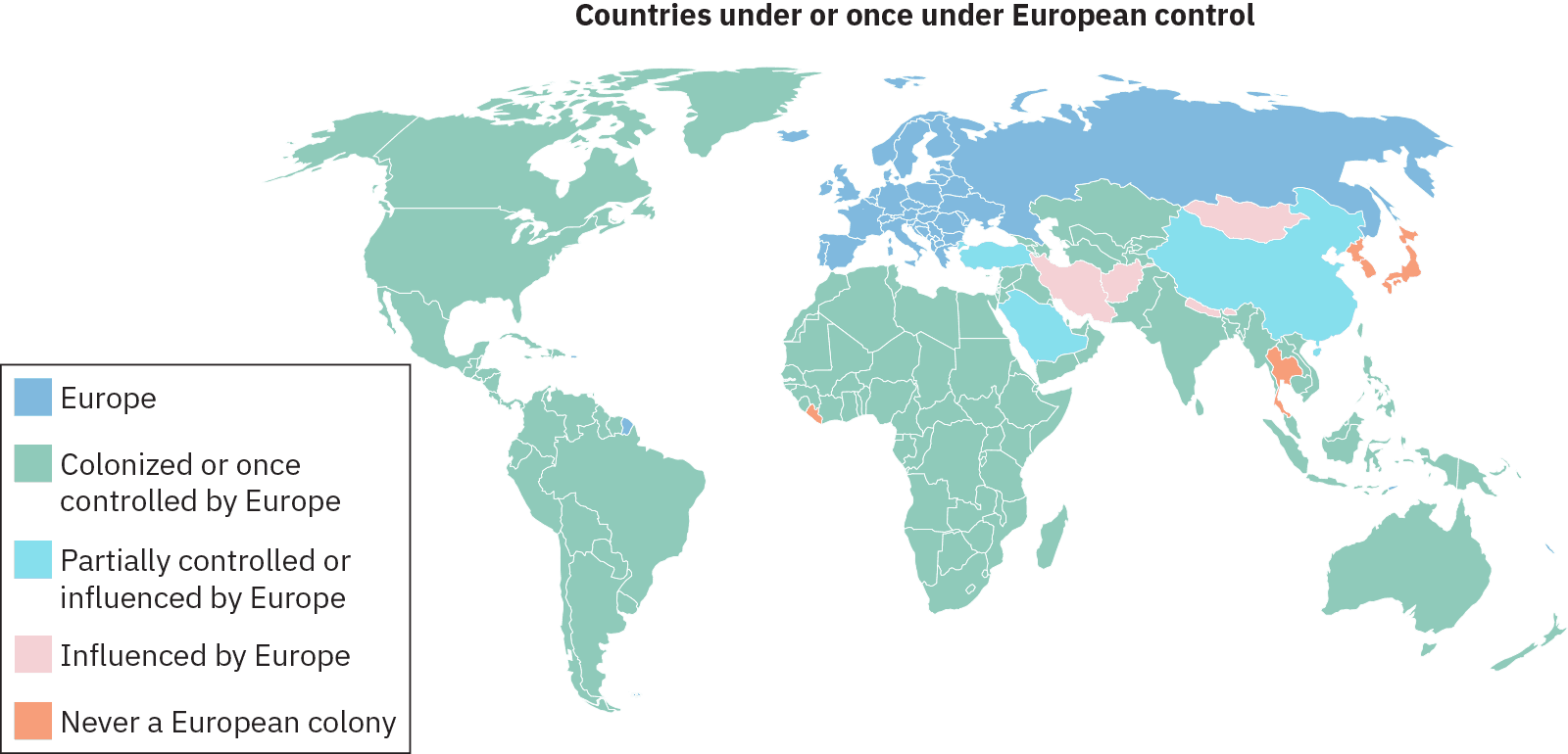 World map of the post-colonial countries of the world. It shows the countries of Europe, colonized or once controlled by Europe, partially controlled by Europe, influenced by Europe, and countries that were never European colonies.