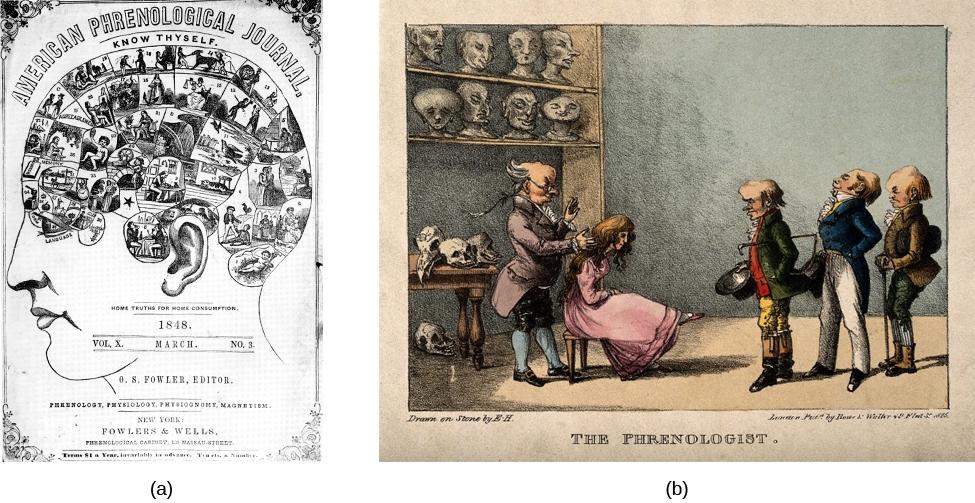 Photograph A shows the cover of the American Phrenological Journal circa 1848. Across the top it reads: “American Phrenological Journal.” Below that it says “Know thyself.” Below that is a picture of a human head facing left, with many pictures comprising the area where the brain is. Below the person’s ear it says “Home truths for home consumption.” The lines below that read: “1848,” “Vol. X, March, No. 3,” “O.S. Fowler, Editor,” “Phrenology, Physiology, Physiognomy, Magnetism,” “New York,” “Fowlers and Wells,” “Phrenological cabinet, 131 Nassau-Street,” and “Terms $1 a year, invariably in advance. Ten cts. a Number.” Photograph B shows a printed cartoon of a person in a chair with another person behind. There are three other people in the room, and the wall is decorated with various skulls. Below the picture it reads: “Drawn on Stone by E.H,” and “The Phrenologist.”