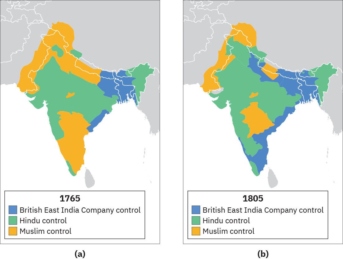 Two maps of India are shown. Map a is labeled “1765.” “British East India Company control” is highlighted blue. This includes a square shaped region in east India and a small thin rectangular region along the coast in the middle of eastern India. “Hindu control” is highlighted green and includes two small oval areas in the north, a triangular area in the east, a large area in the middle of India, and a very small thin sliver at the southern tip of India. “Muslim control” is highlighted orange and includes an upside down “V” shape in the north, a minute oval area in the middle, and an hourglass shape in the south of India. Map (b) is labeled “1805.” “British East India Company control” is highlighted blue. This includes a square shaped region in east India which extends west in a thin area toward the north as well as a long thin rectangular region along the coast starting in the middle of the country extending down to the southern tip. “Hindu control” is highlighted green and includes a large upside down “V” shape throughout most of the country, a triangular area in the east. and a very small thin oval area at the southern tip of India. “Muslim control” is highlighted orange and includes a thin long area in the northwest, a square shape in the north, a minute oval area in the middle, and an oval shape in the south of India.