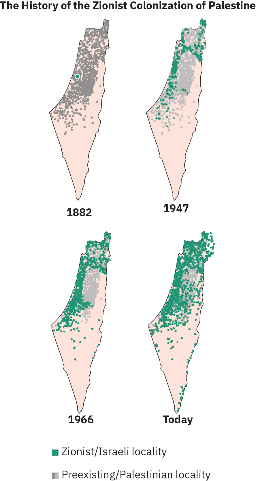 Infographic labelled “The History of the Zionist colonization of Palestine” and consisting of four separate maps of what is now Israel, dated from 1882 to Today. In the 1882 map, most of the land is covered with marks indicating Pre-existing/Palestinian localities, with one dot indicating a Zionist/Israeli locality. In the map labelled 1947, the Zionist/Israeli settlement has increased to about 1/3 of all settlements. In the 1966 map, Zionist/Israeli settlement has increased further, now consisting of more than half of all settlements. In the map labelled today, Zionist/Israeli settlements dominate, with Preexisting/Palestinian settlements occupying on a few areas.