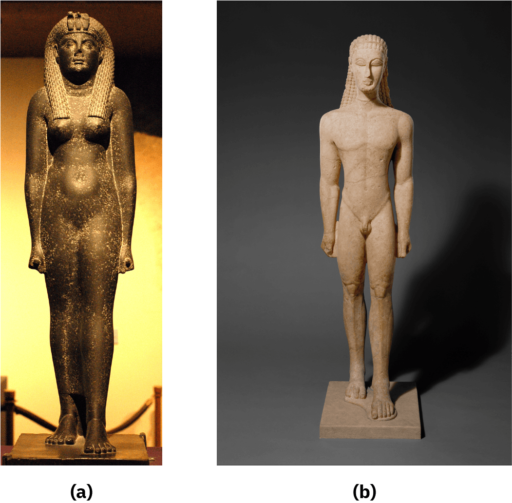 Two images of pictures of statues are shown. The (a) first statue is bronze-colored, tall, thin, and naked. The head is square-shaped with a broken nose and large eyes, and she wears an elaborate headdress that comes down to the statue’s breasts in front. A small rounded belly shows and the arms hang down straight at the sides. The left foot is positioned in front of the right foot on a flat, square pedestal. A rope between two posts is seen in the background and the wall is varying colors of yellow and black. (b) The statue is carved of beige stone of a male. His head is long and thin, he has large eyes, a long nose and small lips. A bumpy headdress hangs close to his head and down the back of his neck. He has broad shoulders, a small waist and his arms hang straight down next to his body. His left foot is positioned in front of the right foot on a flat, square, stone pedestal. The background is dark gray and a shadow of the statue is seen on the right side.