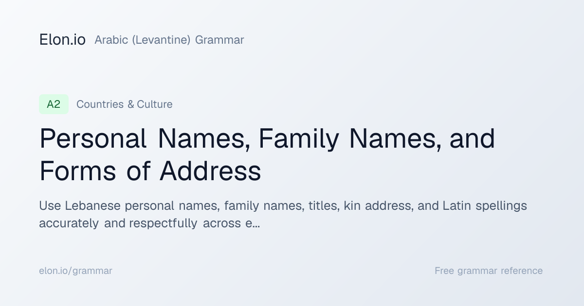 Personal Names, Family Names, and Forms of Address | Arabic (Levantine ...