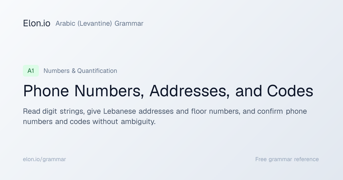 Phone Numbers, Addresses, and Codes | Arabic (Levantine) Grammar | Elon.io