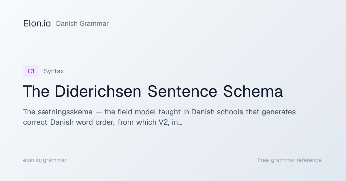 The Diderichsen Sentence Schema | Danish Grammar | Elon.io