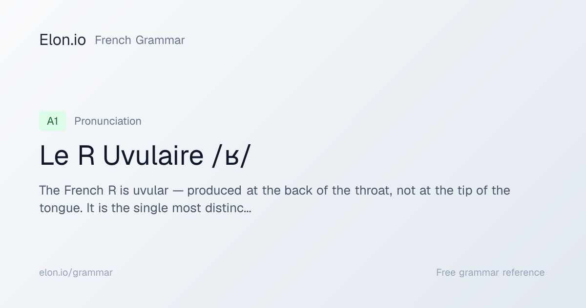 Le R Uvulaire /ʁ/ | French Grammar | Elon.io