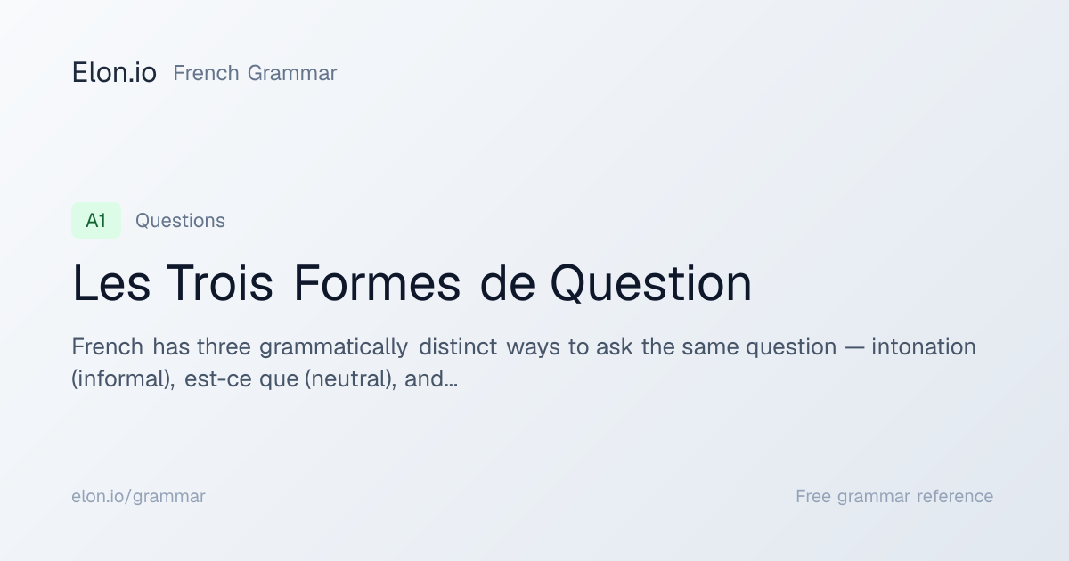 Les Trois Formes de Question | French Grammar | Elon.io