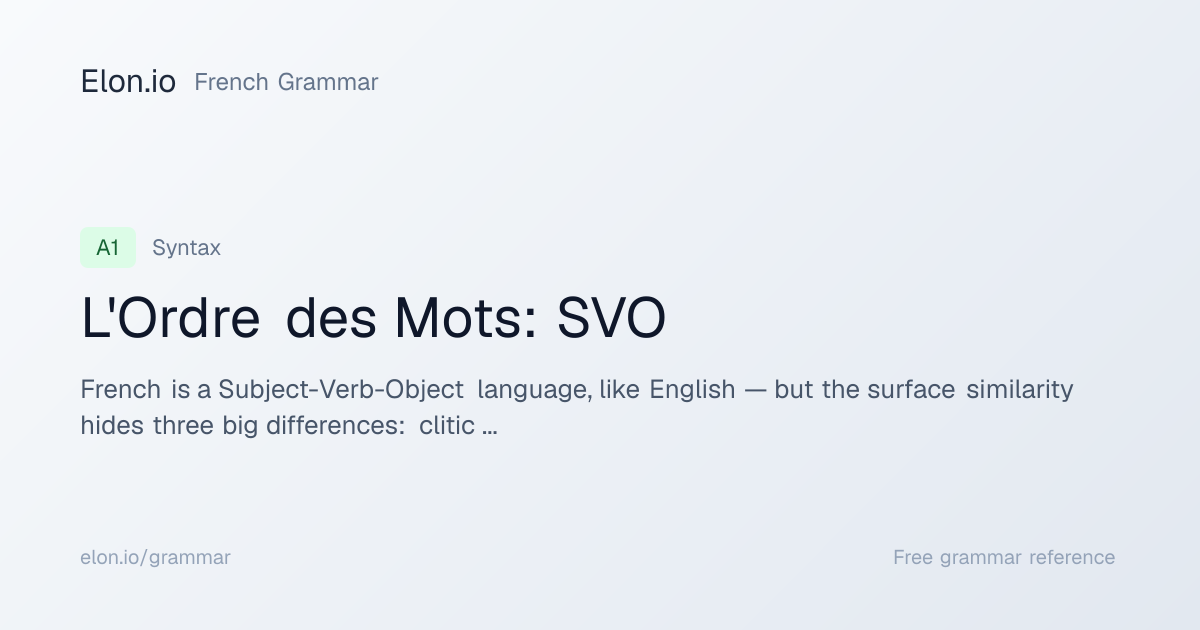 L'Ordre des Mots: SVO | French Grammar | Elon.io