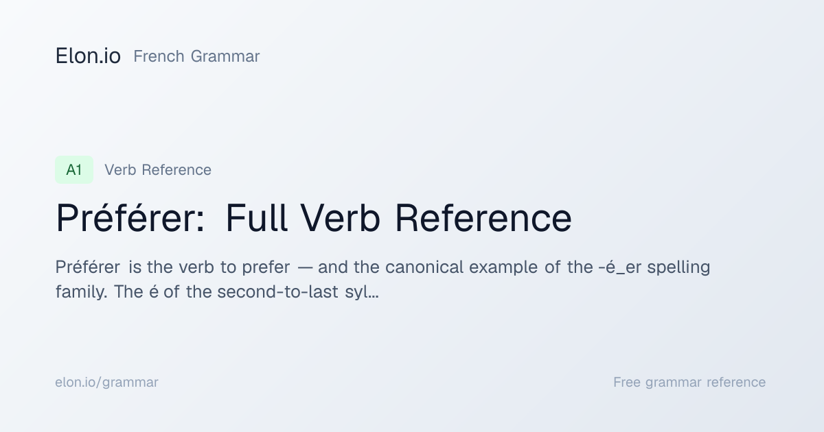 Préférer: Full Verb Reference | French Grammar | Elon.io