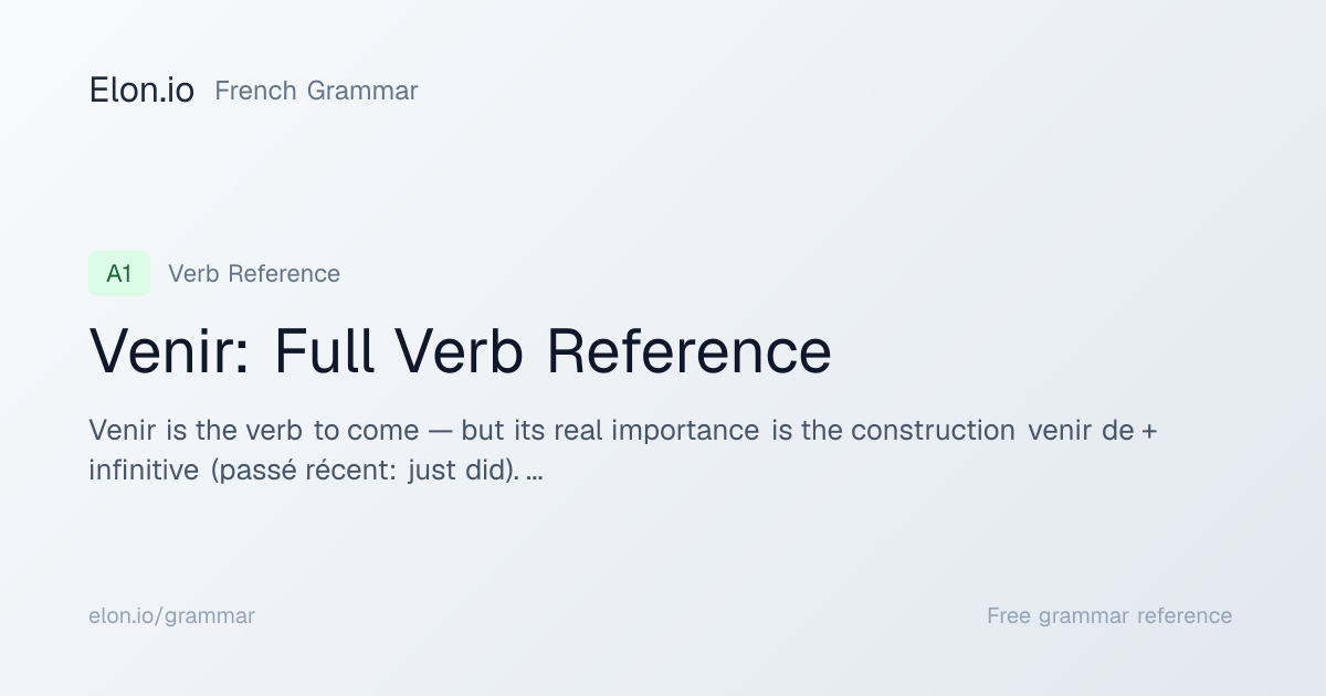Venir: Full Verb Reference | French Grammar | Elon.io