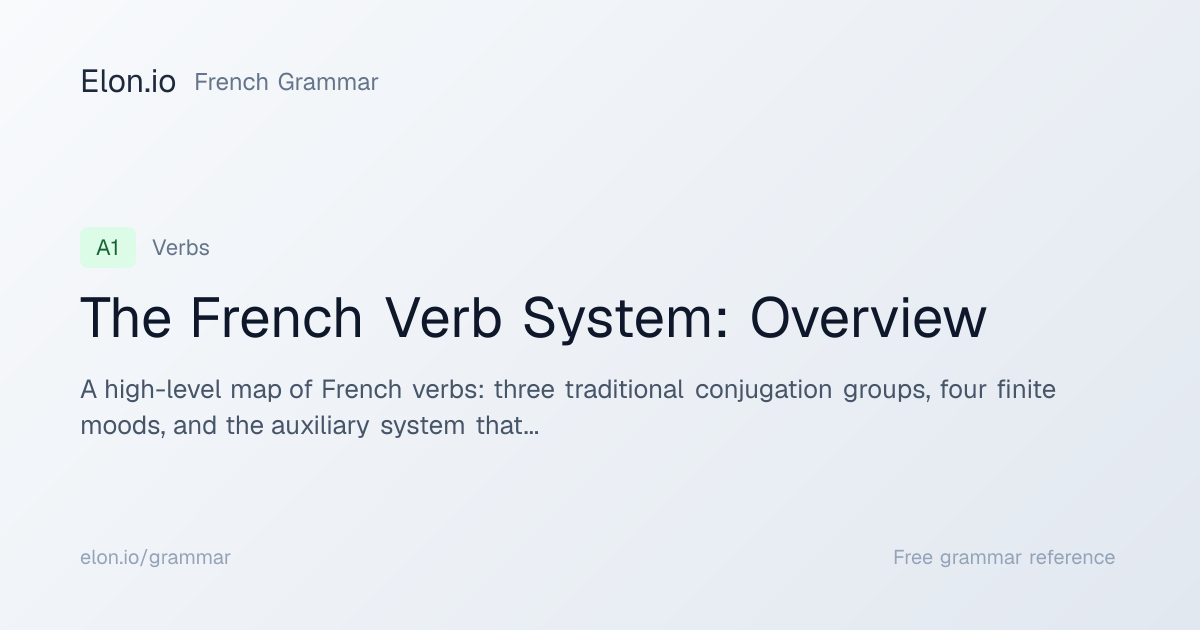 The French Verb System: Overview | French Grammar | Elon.io