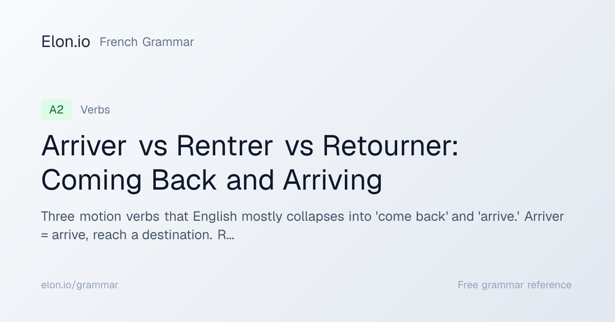 Arriver vs Rentrer vs Retourner: Coming Back and Arriving | French ...