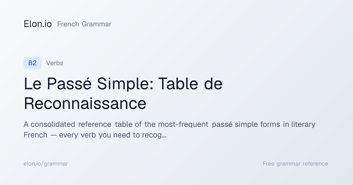 Le Passé Simple: Table de Reconnaissance | French Grammar | Elon.io
