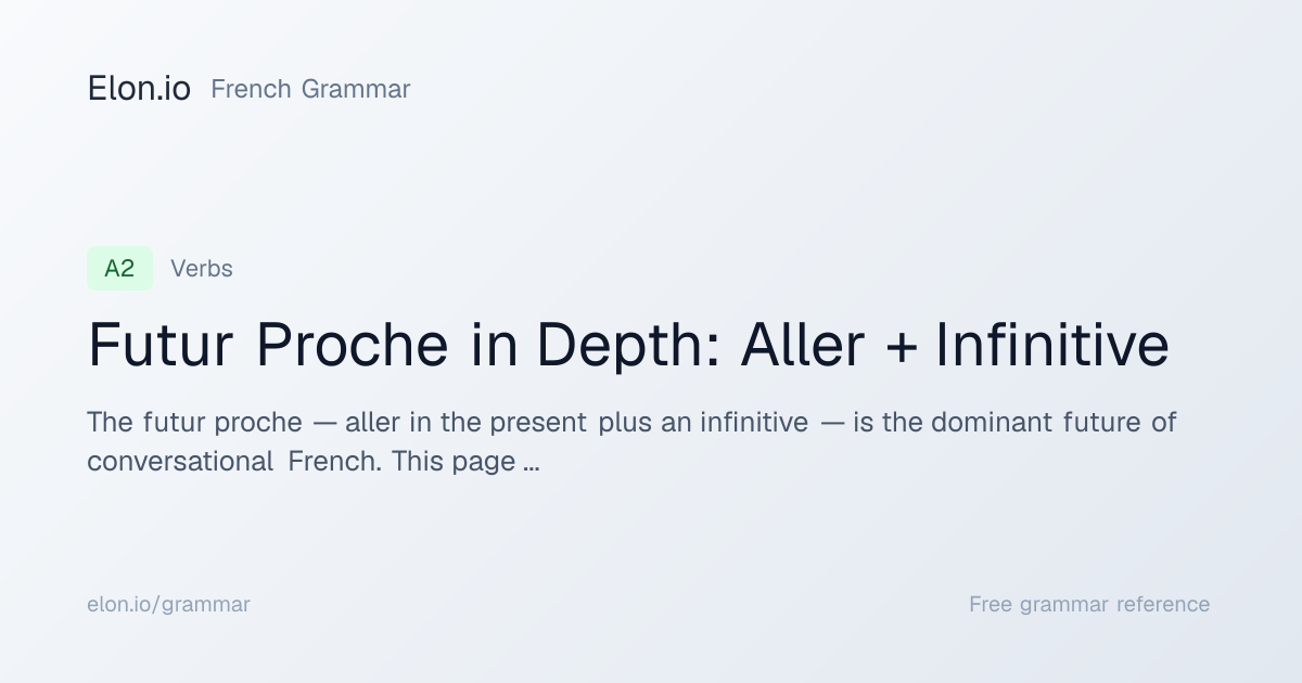 Futur Proche in Depth: Aller + Infinitive | French Grammar | Elon.io