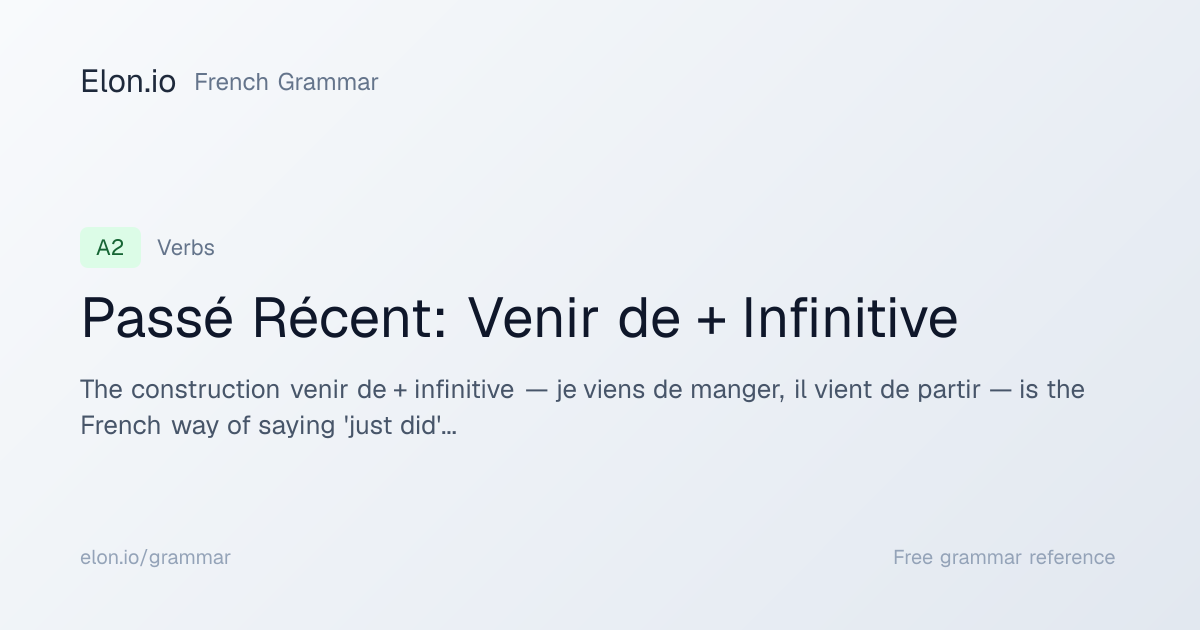 Passé Récent: Venir de + Infinitive | French Grammar | Elon.io