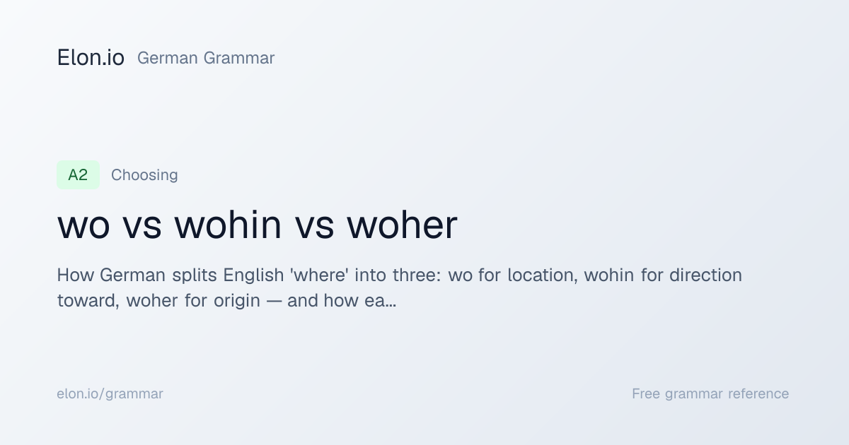 wo vs wohin vs woher | German Grammar | Elon.io