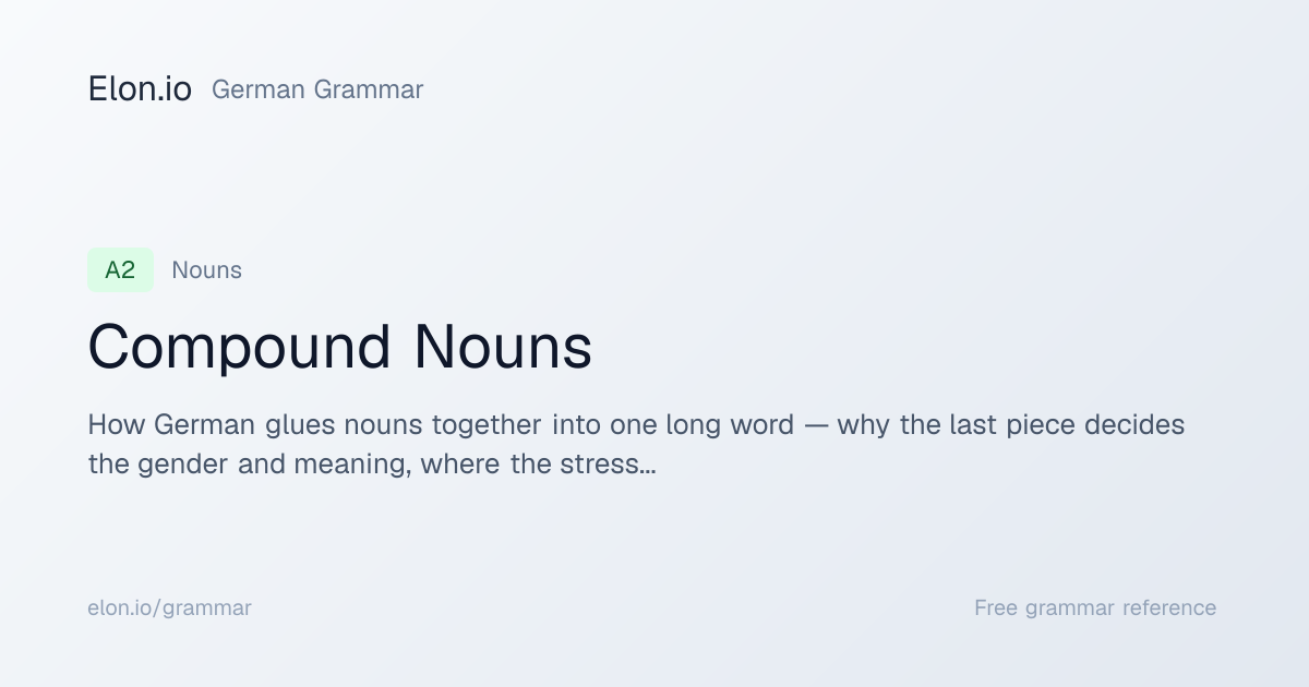 Compound Nouns | German Grammar | Elon.io