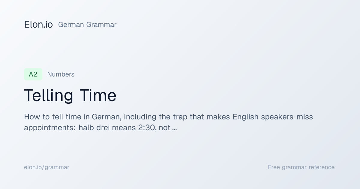 Telling Time | German Grammar | Elon.io