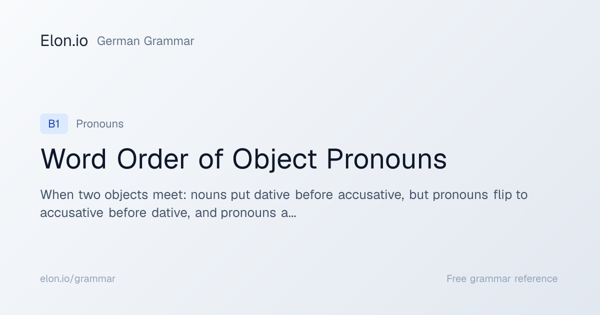 Word Order of Object Pronouns | German Grammar | Elon.io