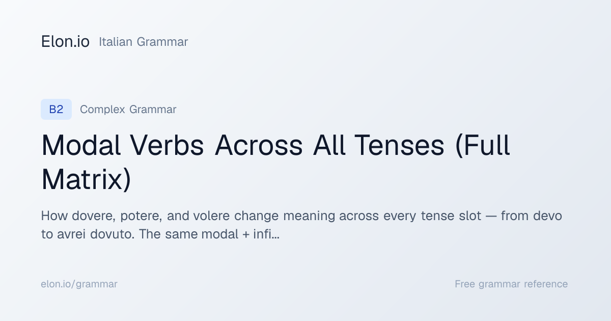Modal Verbs Across All Tenses (Full Matrix) | Italian Grammar | Elon.io