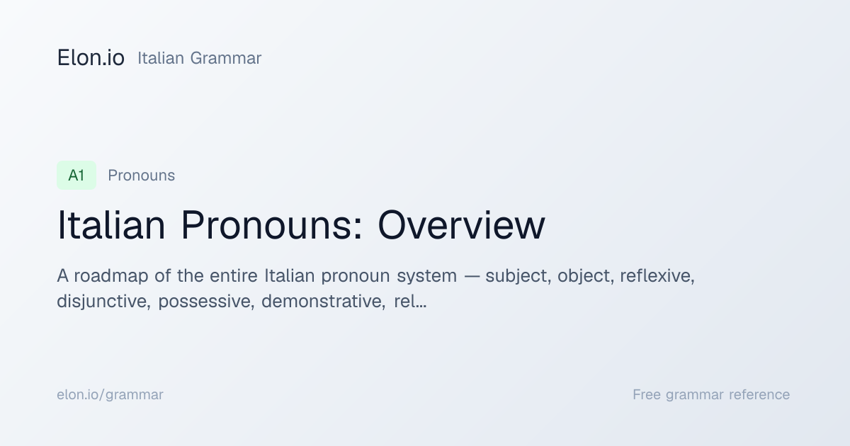 Italian Pronouns: Overview | Italian Grammar | Elon.io