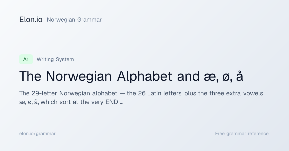 The Norwegian Alphabet and æ, ø, å | Norwegian Grammar | Elon.io