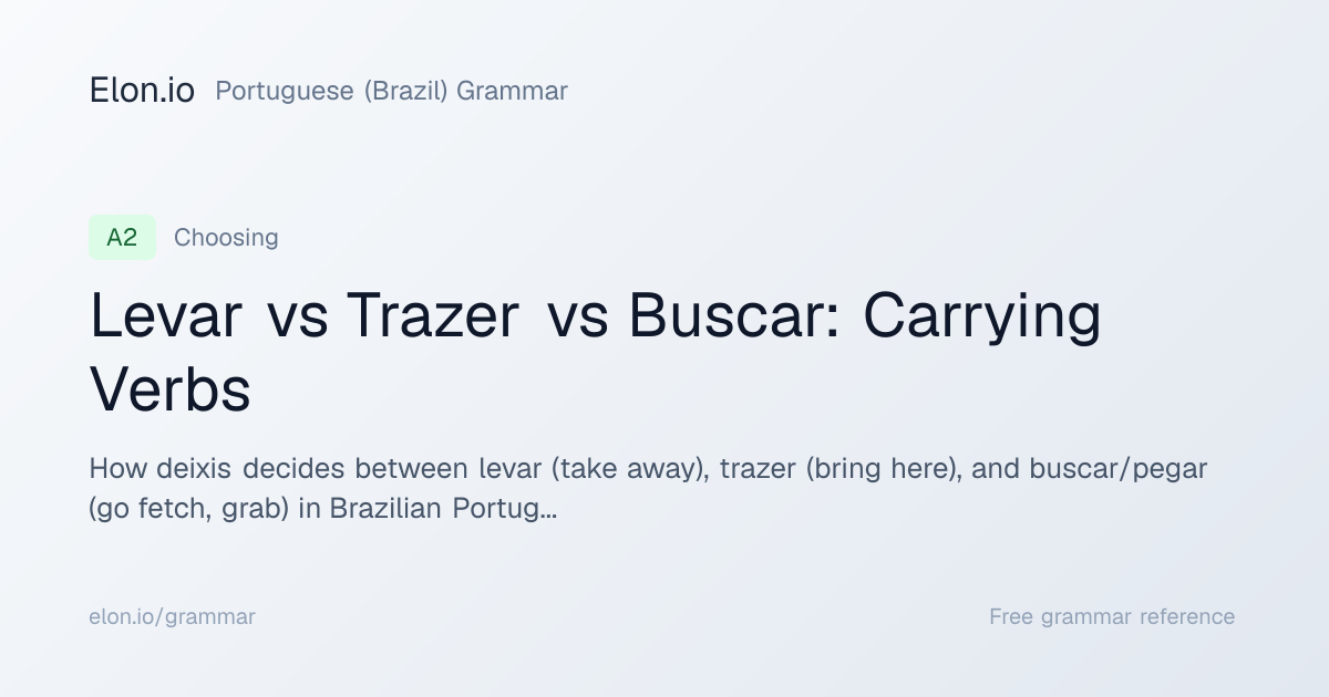 Levar vs Trazer vs Buscar: Carrying Verbs | Portuguese (Brazil) Grammar ...