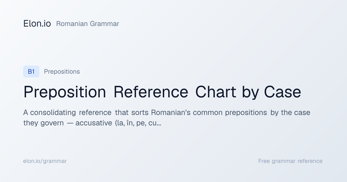 Preposition Reference Chart by Case | Romanian Grammar | Elon.io