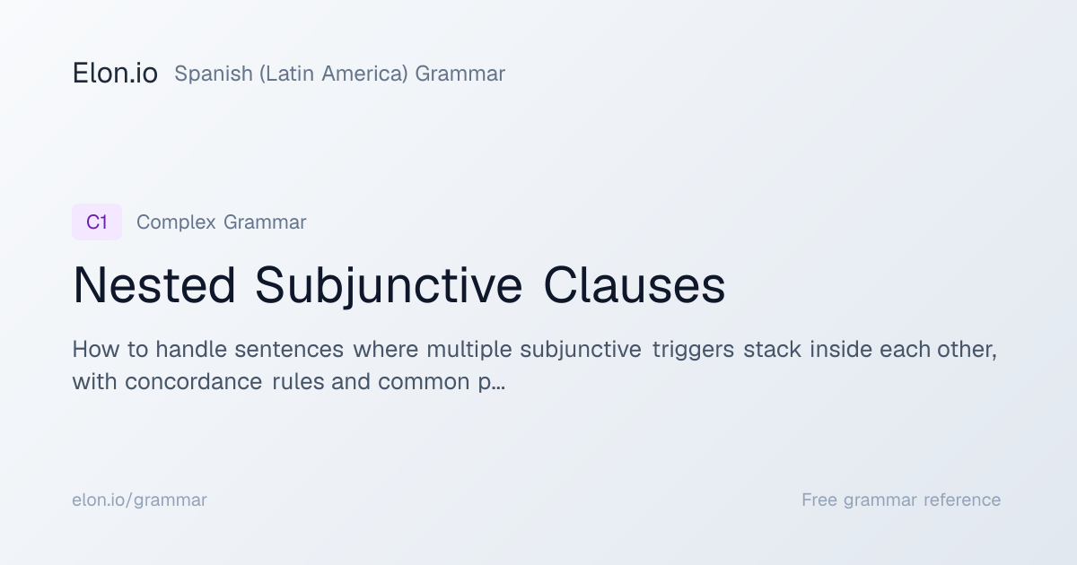 Nested Subjunctive Clauses | Spanish (Latin America) Grammar | Elon.io
