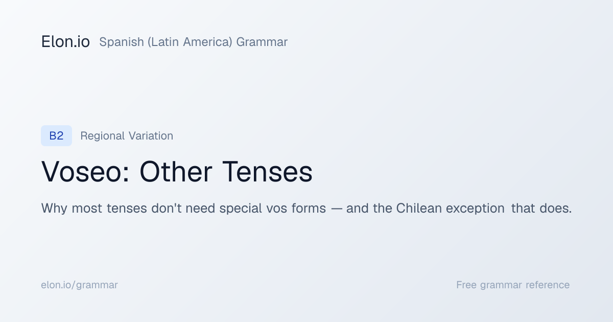 Voseo: Other Tenses | Spanish (Latin America) Grammar | Elon.io