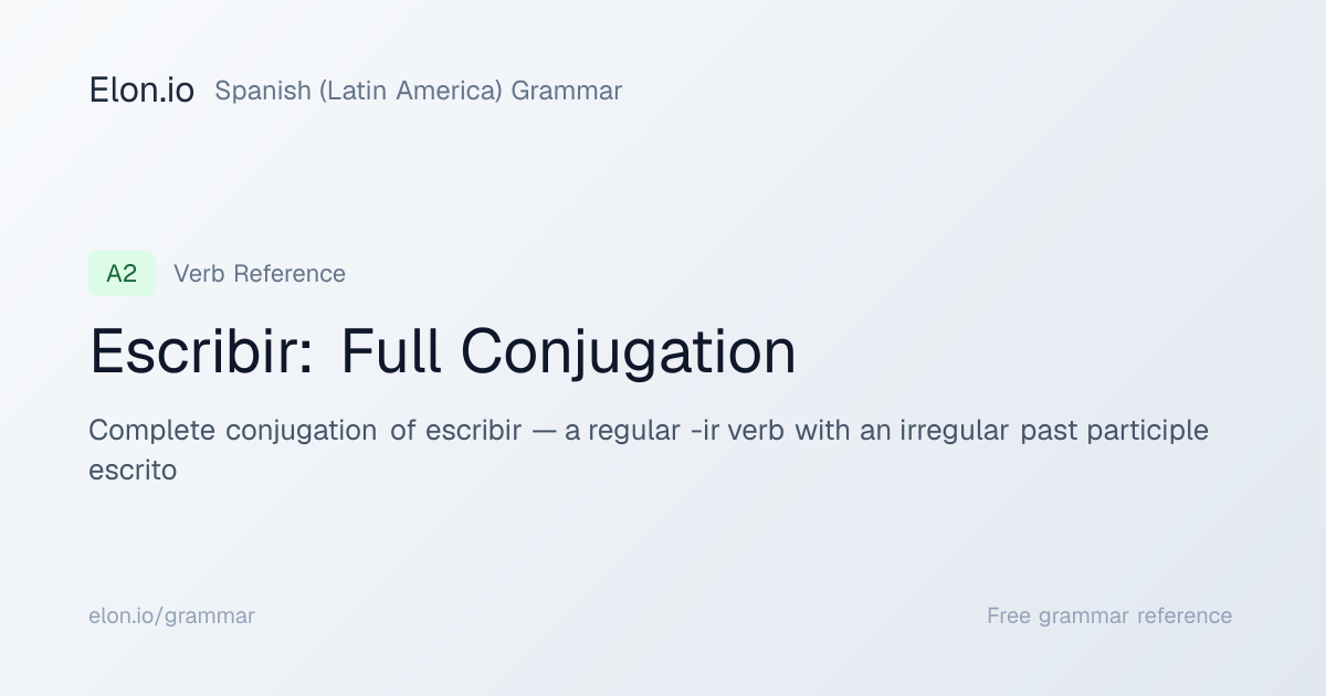 Escribir: Full Conjugation | Spanish (Latin America) Grammar | Elon.io