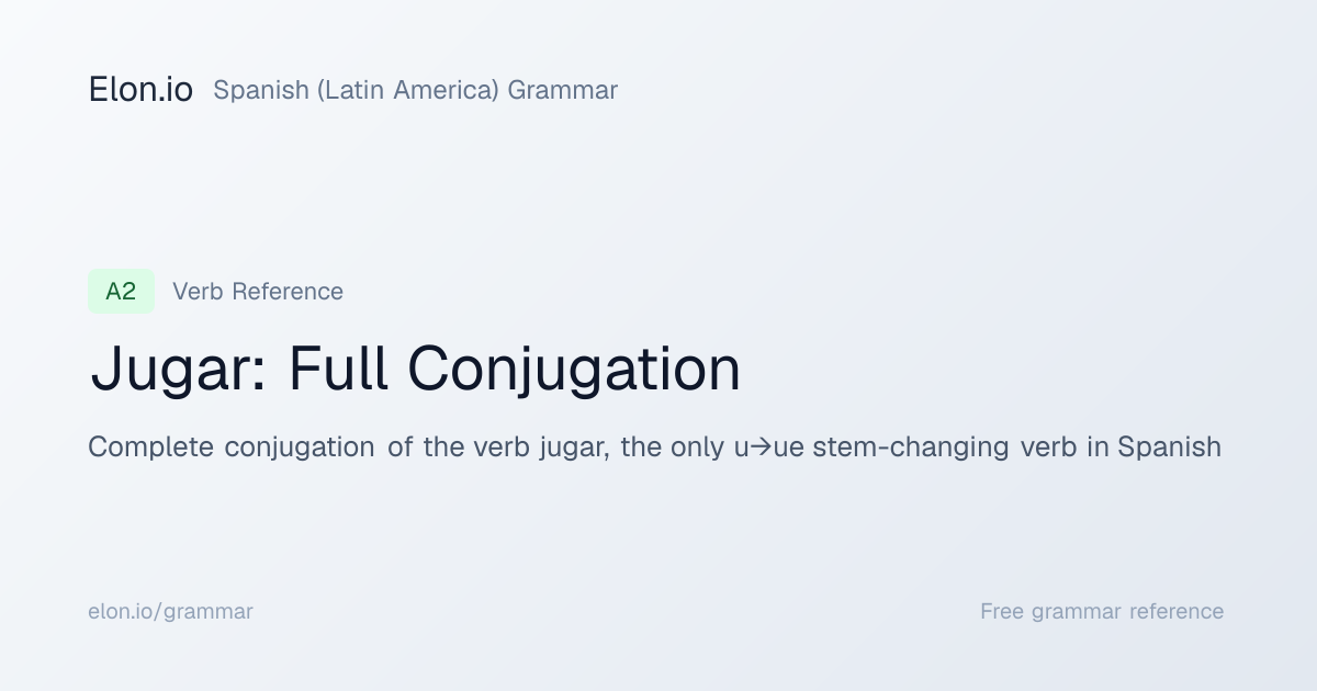 Jugar: Full Conjugation | Spanish (Latin America) Grammar | Elon.io