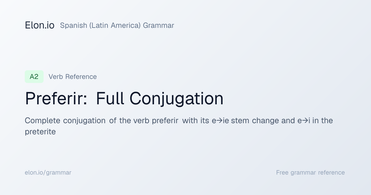 Preferir: Full Conjugation | Spanish (Latin America) Grammar | Elon.io