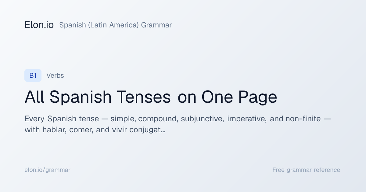 All Spanish Tenses on One Page | Spanish (Latin America) Grammar | Elon.io